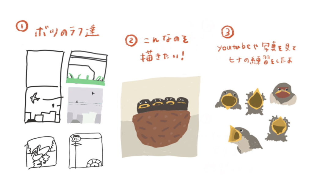 アナログイラストの制作過程記録 アクリルガッシュ編 Beans Blog 東京のweb制作会社 千代田区九段南のビットビーンズ