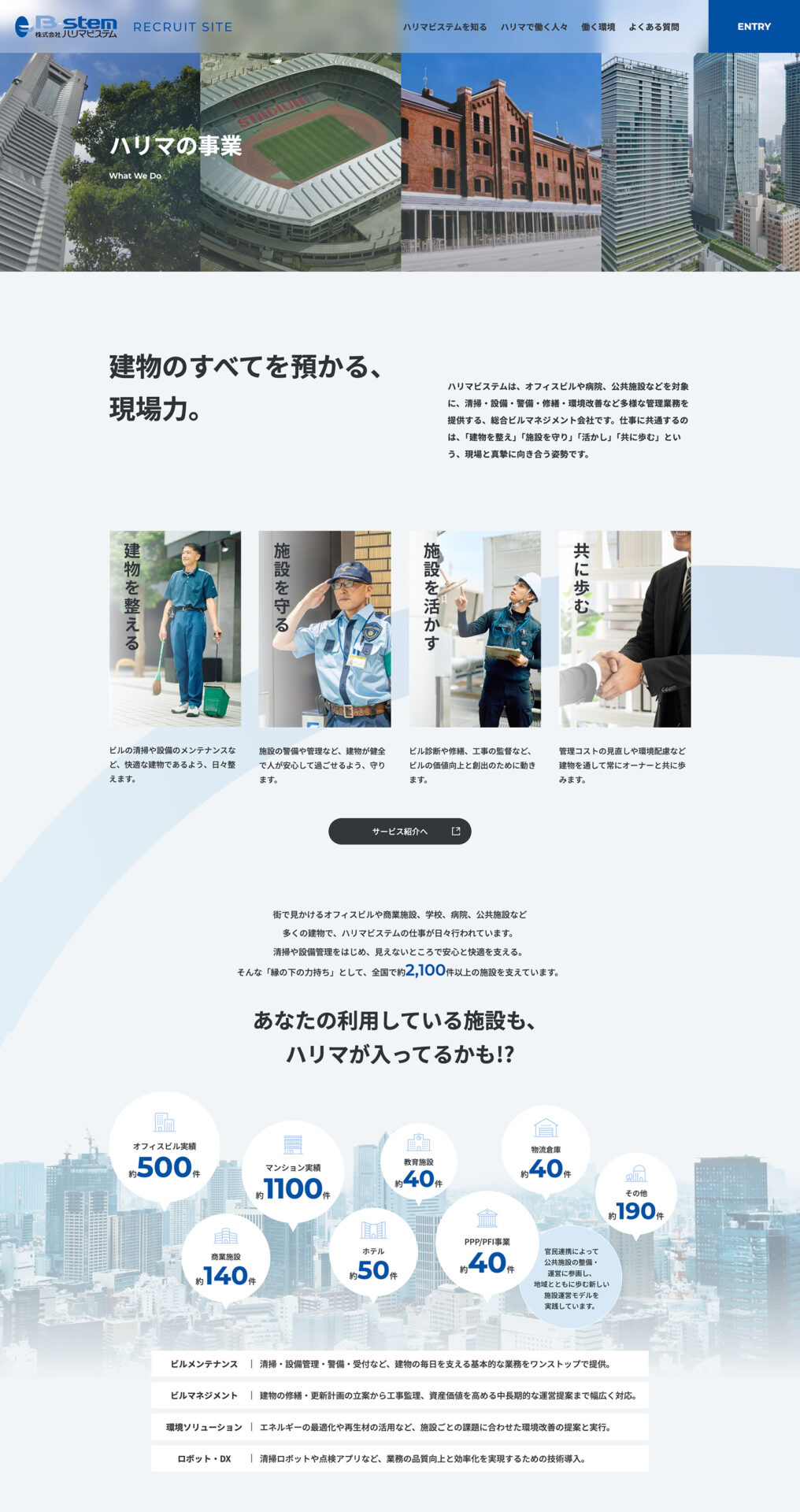 株式会社ハリマビステム　事業紹介