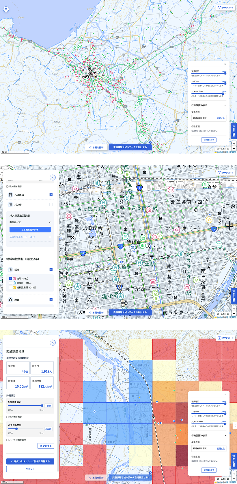現状可視化ツール